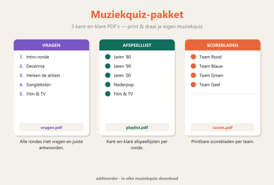 Muziekquiz-pakket — addtoorder